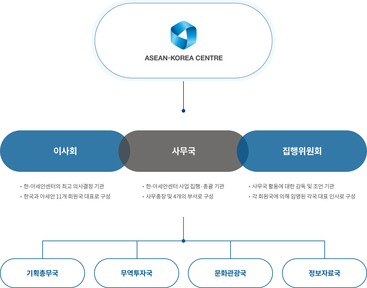 내용있음